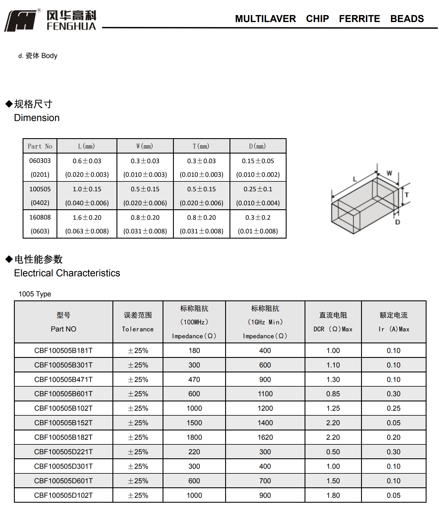 叠层片式铁氧体高频磁珠 (CBF).png